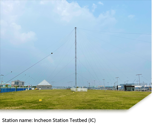 Station name: Socheongdo Station Testbed (IC)