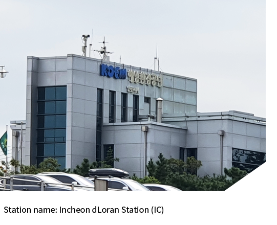 Station name: Incheon dLoran Station (IC)