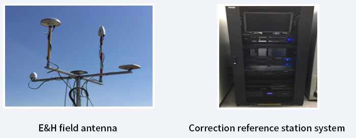 Correction RS Equipment/left img-E&H field antenna, right img-Correction reference station system