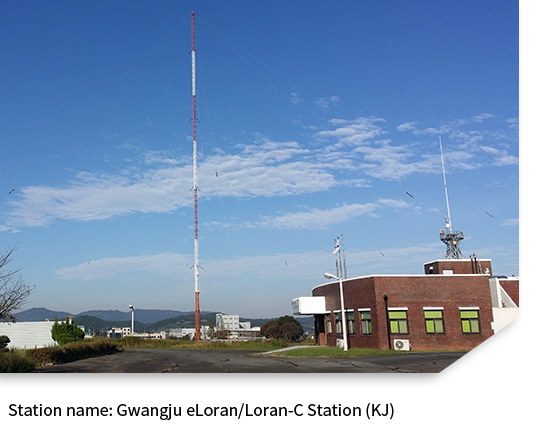 Station name: Gwangju eLoran/Loran-C Station (GJ )