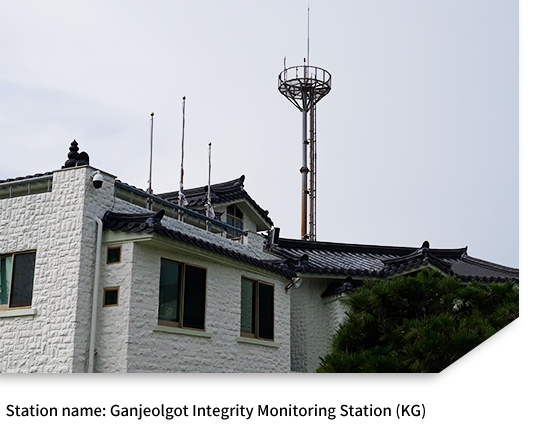 국명:간절곶감시국(KG)