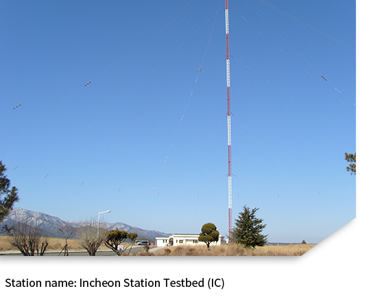 Station name: Pohang eLoran/Loran-C Station (PH)