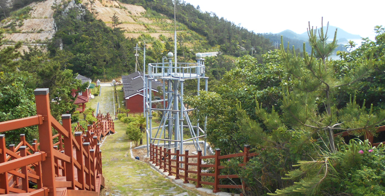 Gasado Integrity Monitoring Station img2